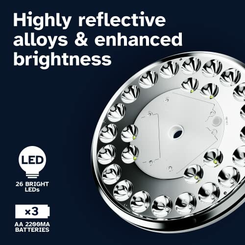 Reflective LED light bulb with 26 bright LEDs and AA batteries.